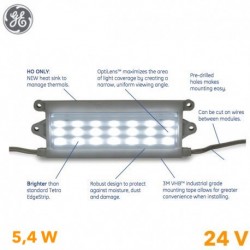 GE TETRA EdgeStrip