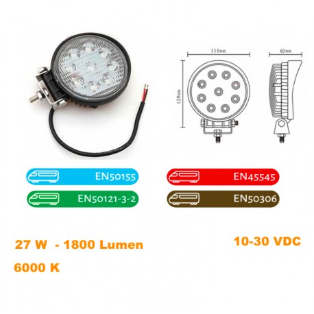 Train Frontlights