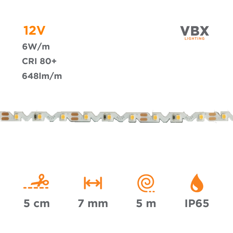 LED Strip VBX ZigZag waterproof