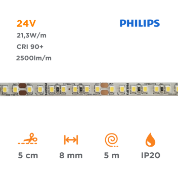Striscia LED Philips Master...
