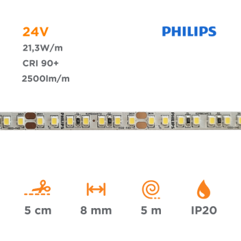 Striscia LED PHILIPS Master...