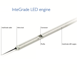 InteGrade LED ENGINE GEN4