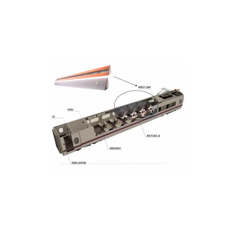 Lumistrip LED