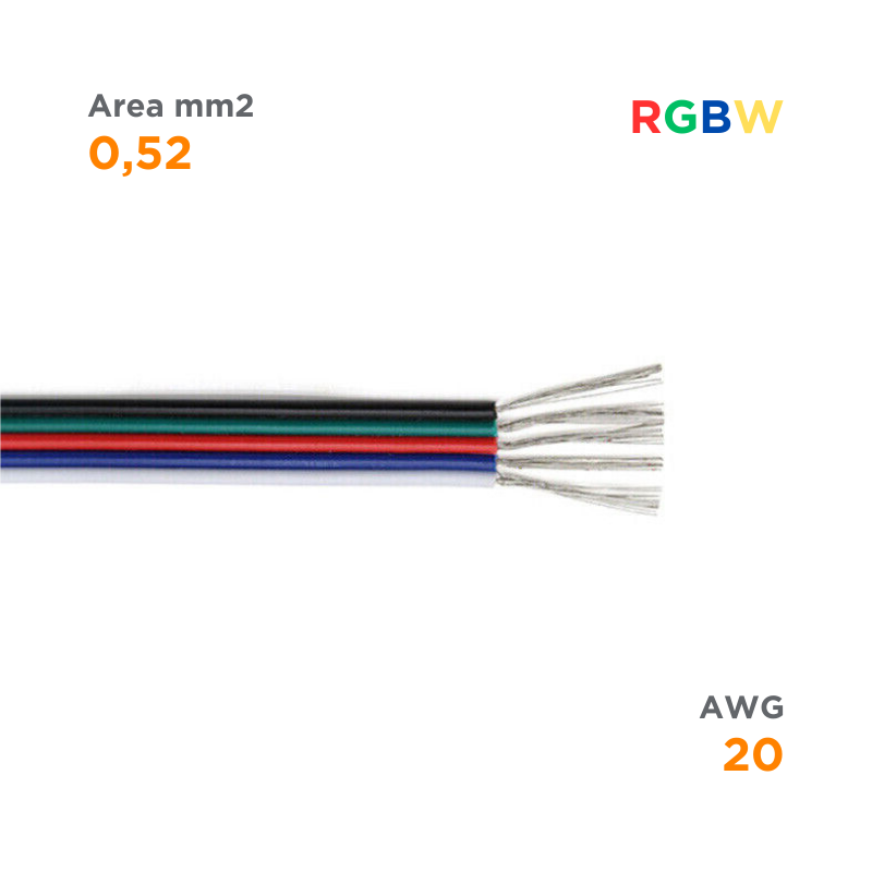 Metro Cavo RGBW,  5X0,52 mm2