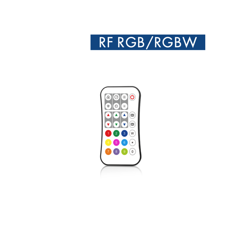 Remote control RGB SPI
