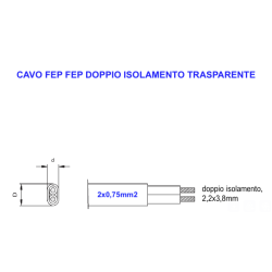 Cavo FEP FEP doppio Isolamento Trasparente