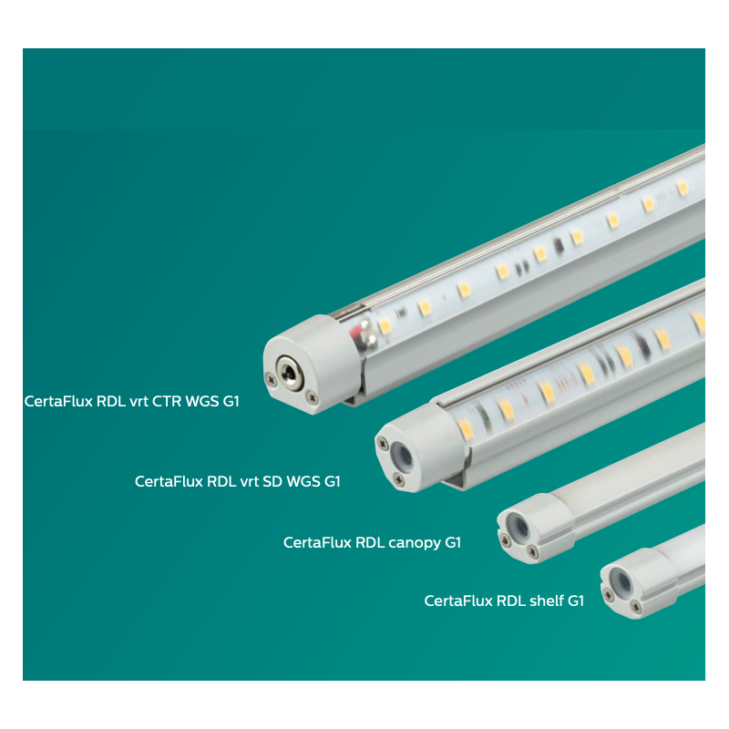 CertaFlux RDL Philips