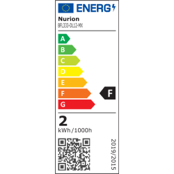 Modulos LED VBX 333