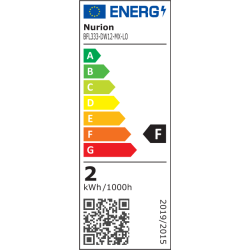 Modulos LED VBX 333