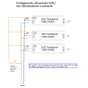 Alimentatori LED 24V - PHILIPS Xitanium - Dali