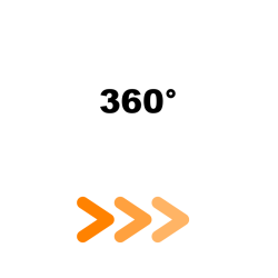 LED Neon Flex 360°