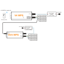 Power repeater EV4-WP