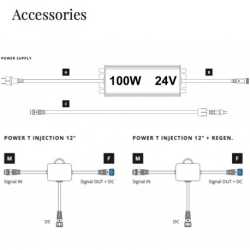 Twinkly Accessories SPI