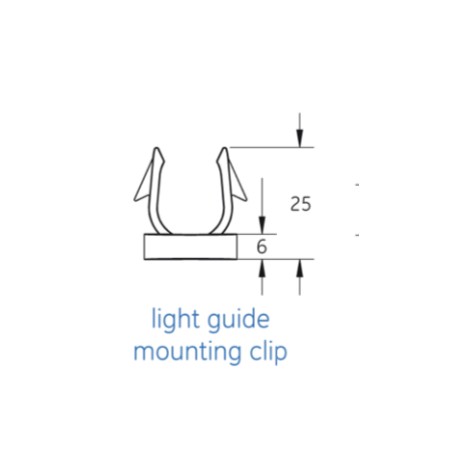 GE TETRA Contour